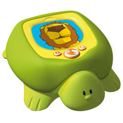 Mémo animo