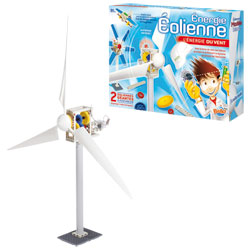 La science des éoliennes