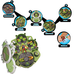 Ben 10 Chambre création extraterrestre