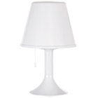 Lampe LED aux couleurs changeantes