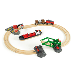 Brio-Circuit d'activités portuaires