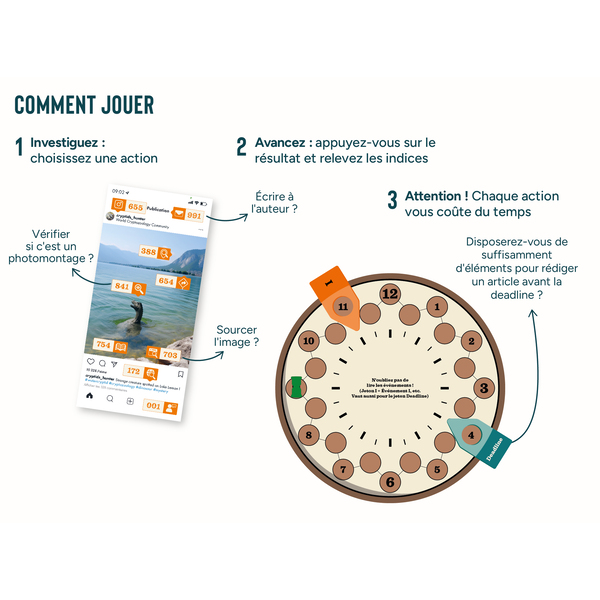 Reporter - Jeu d investigation