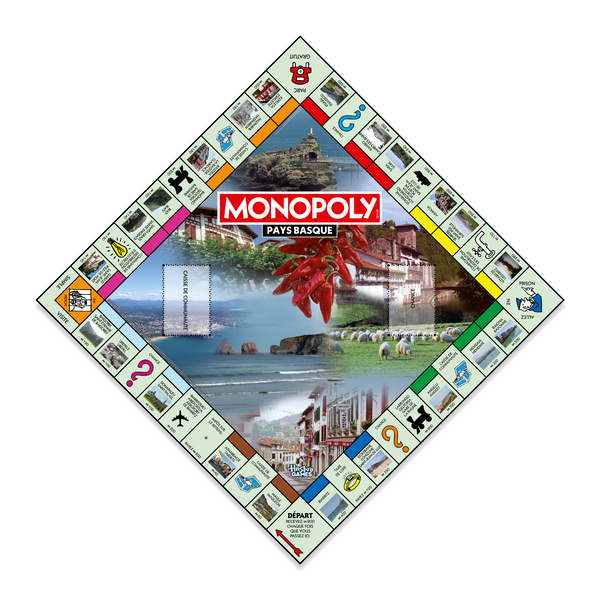 Monopoly – Pays Basque