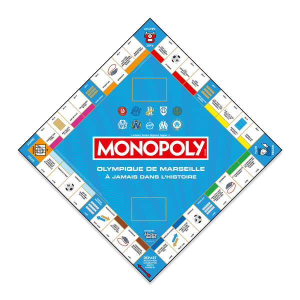 Monopoly Olympique de Marseille