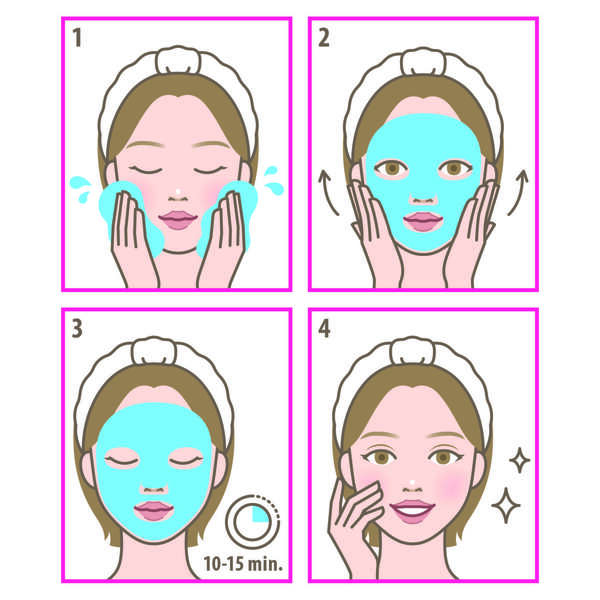 Masque beauté - Licorne et Tigre