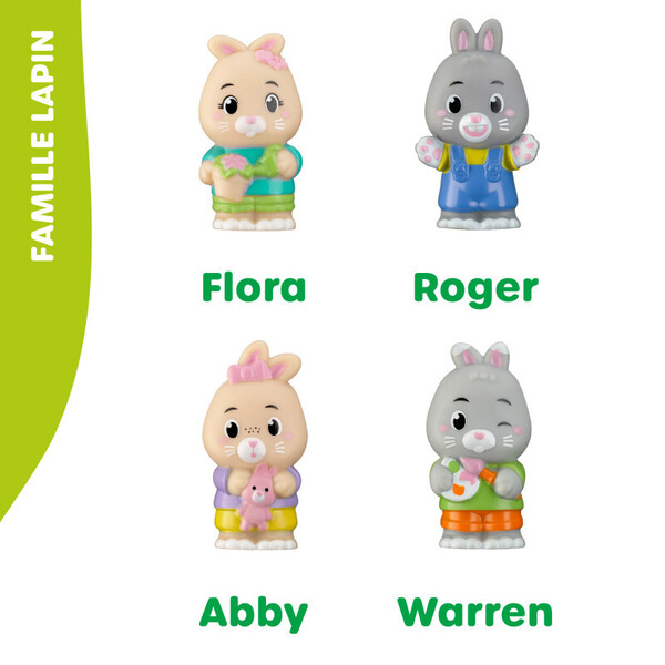Famille lapin Klorofil