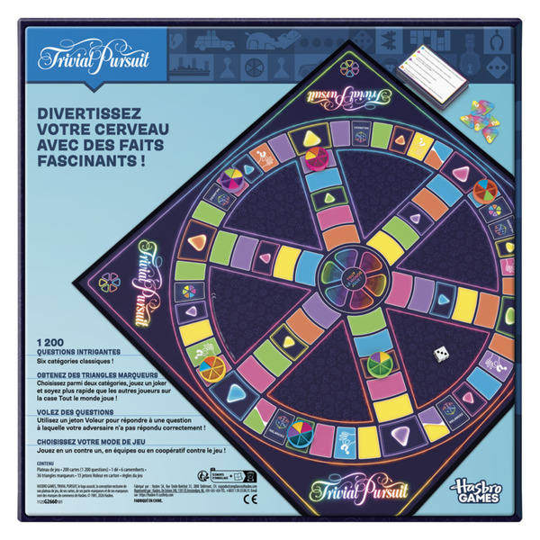 Trivial Pursuit