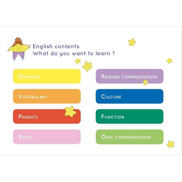 Chevalet Have fun with English