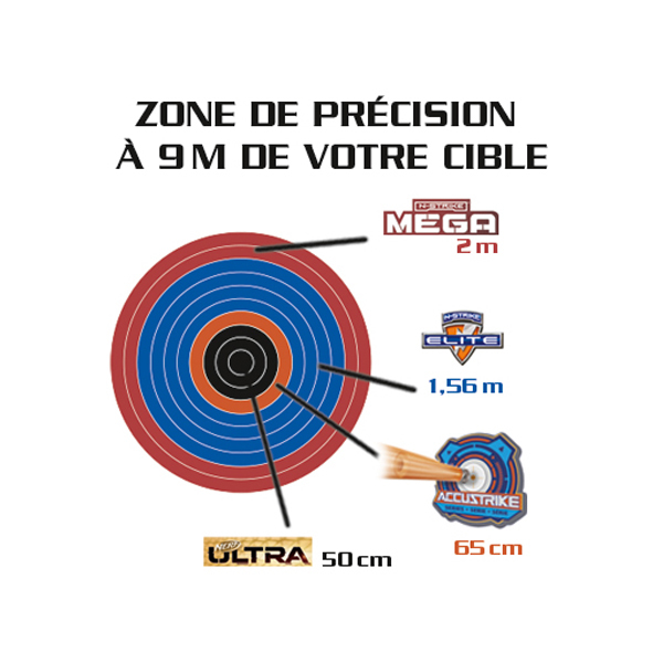 Recharge 60 fléchettes Nerf Ultra
