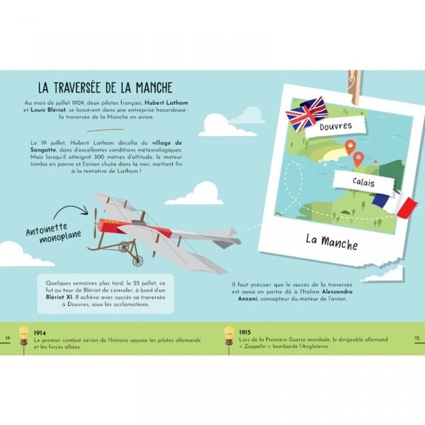 Livre et maquette avion 3D