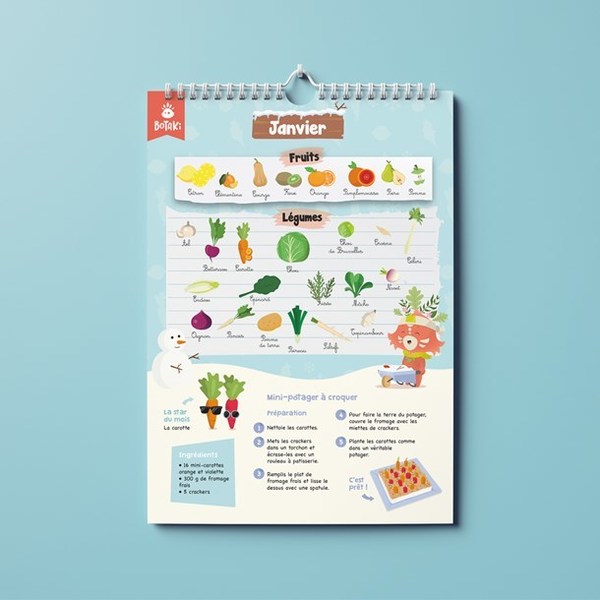 Calendrier fruits et légumes de saison