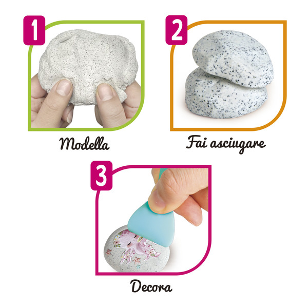 pâte à modeler autodurcissante et stickers