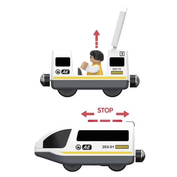 Train télécommandé 17 cm avec figurine 