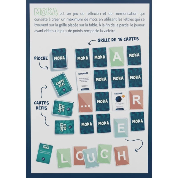 Moka - Jeu de mots