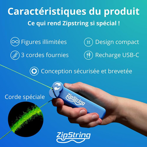 ZipString