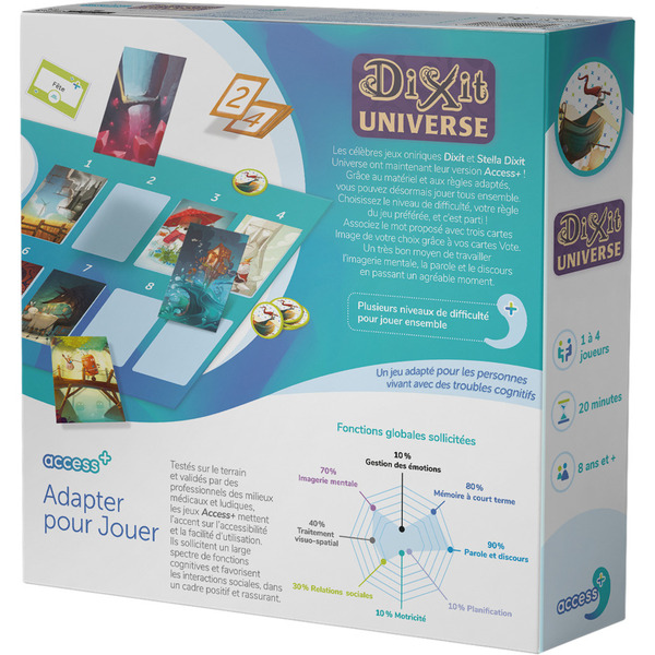Dixit Universe Access +