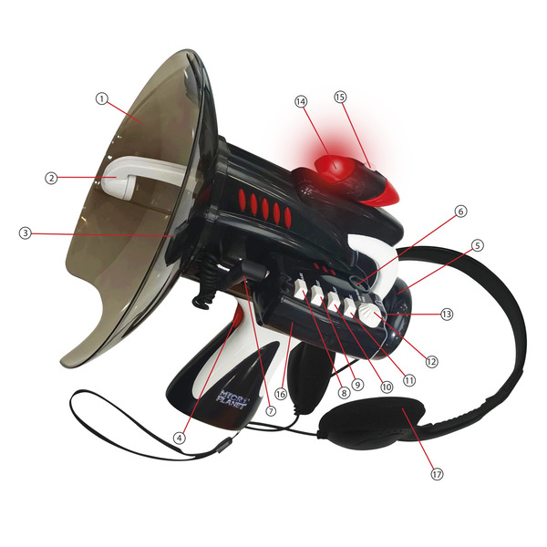Kit espion 4 en 1