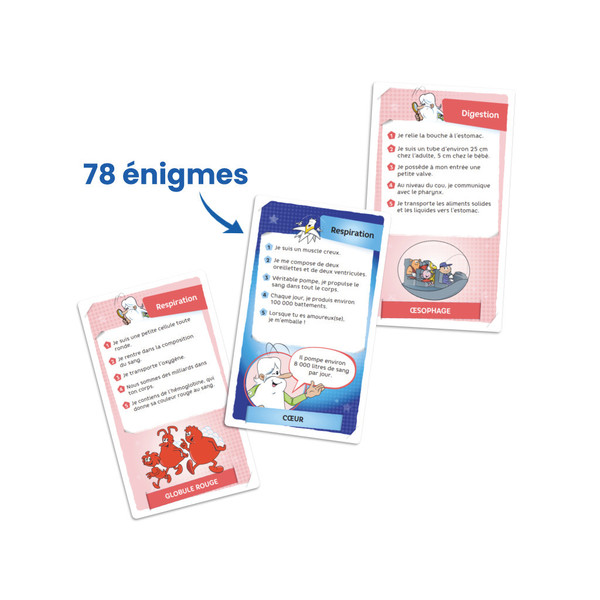 Énigmes - Il était une fois le corps humain