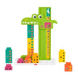 L'Alligator des additions