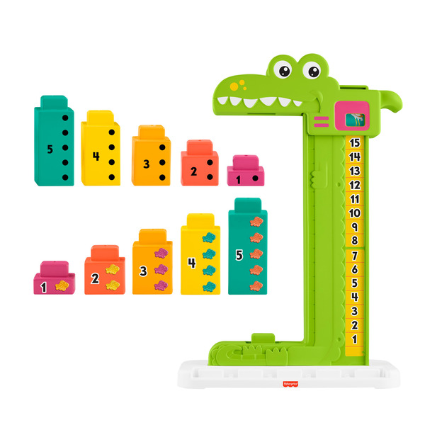 L Alligator des additions
