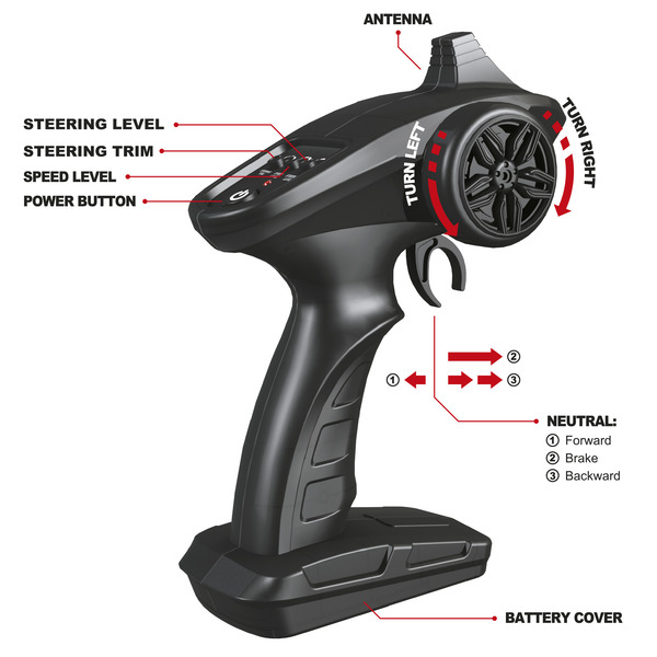 Voiture télécommandée 4x4 rapide et tout-terrain