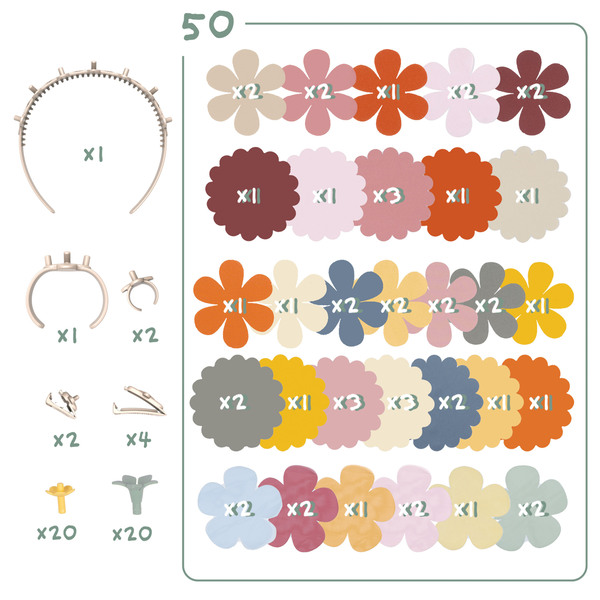 Recharge Set Créatif Bijoux Fleurs